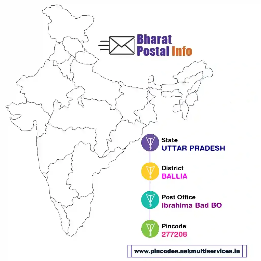 uttar pradesh-ballia-ibrahima bad bo-277208